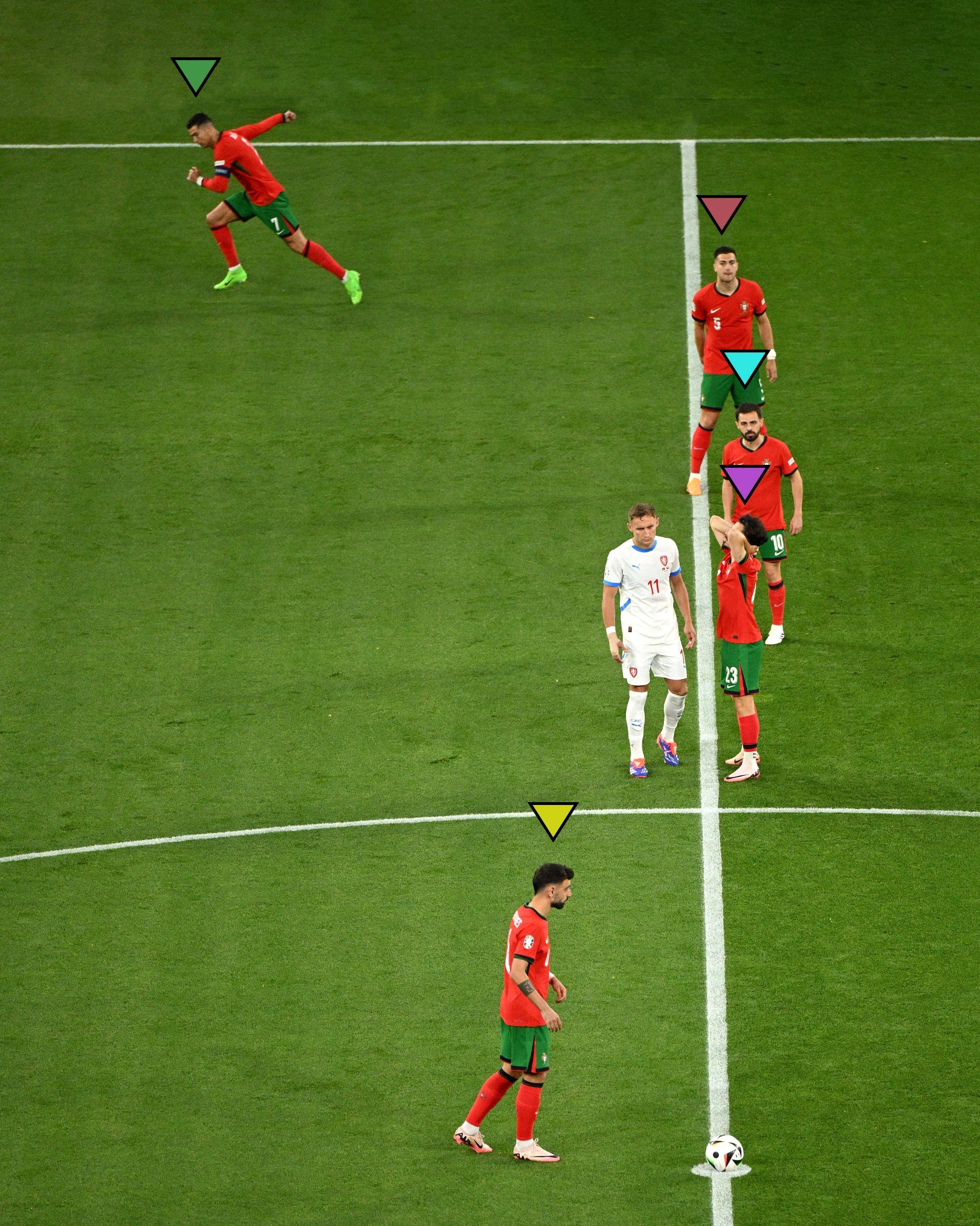 C罗赛事官方发布回归赛场新规，C9争议不断！的简单介绍-开云在线