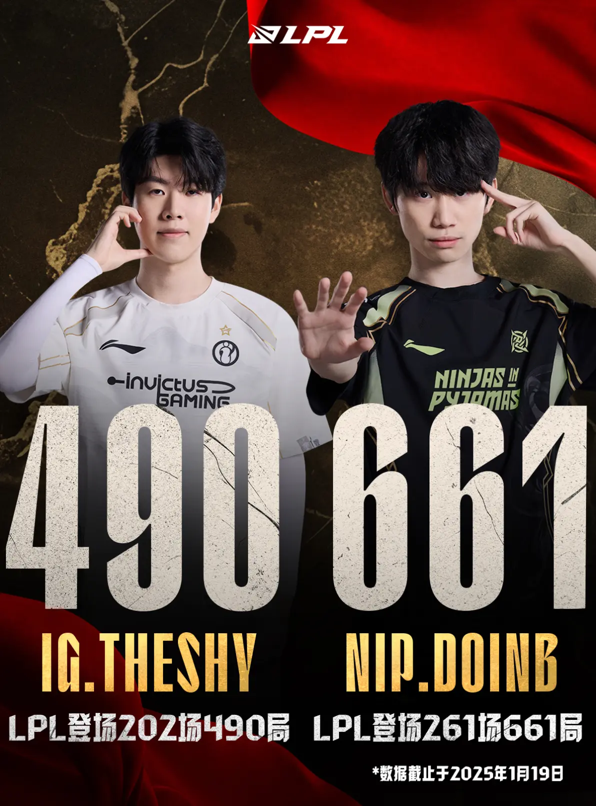 Rookie赛事官方发布战术调整新规,美国队争议不断! Rookie赛事官方发布战术调整新规,美国队争议不断!