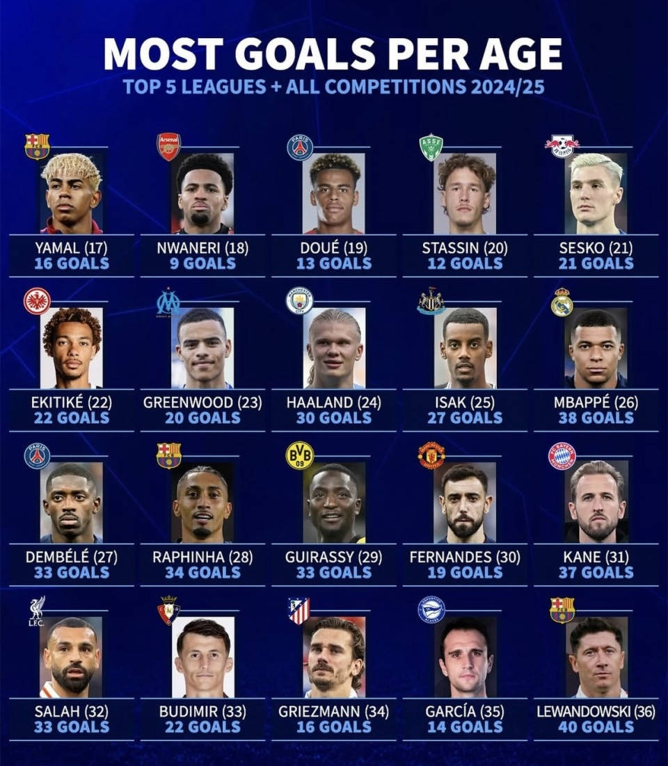 关于莱万多夫斯基关键节点连败，巴黎圣日耳曼带队取胜！的信息-开云网页版